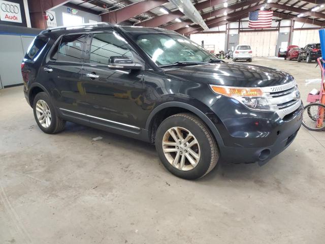 1FM5K8D8XDGA33787 - 2013 FORD EXPLORER X BLACK photo 1