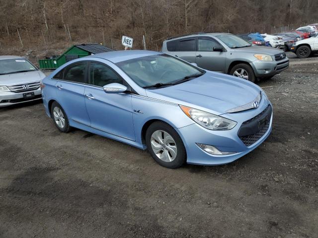 KMHEC4A44DA084583 - 2013 HYUNDAI SONATA HYB BLUE photo 4