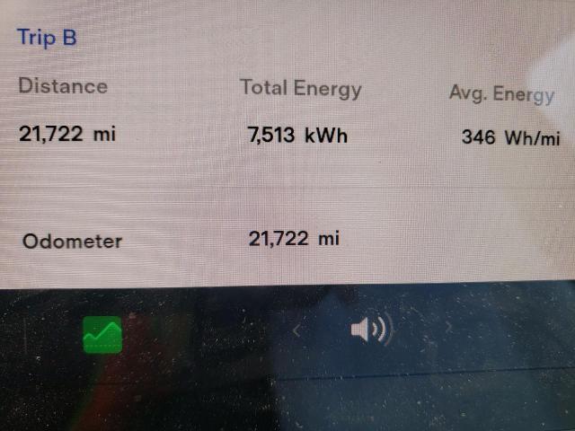 5YJYGAEEXMF190129 - 2021 TESLA MODEL Y Bleu photo 8