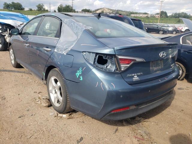 KMHE34L19GA020966 - 2016 HYUNDAI SONATA HYB BLUE photo 3