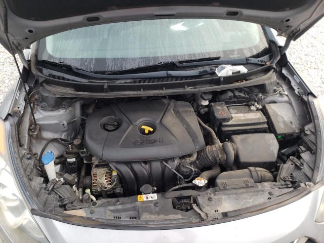 KMHD35LHXEU174192 - 2014 HYUNDAI ELANTRA GT GRAY photo 7