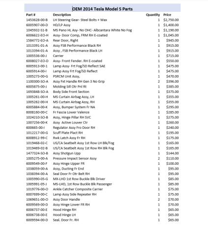 undefined - 2000 TESLA MODELS PAR TWO TONE photo 9