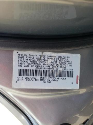 JT8BF28G4Y5076192 - 2000 LEXUS ES 300 GRAY photo 10