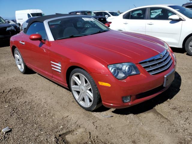 1C3AN65LX6X063395 - 2006 CHRYSLER CROSSFIRE RED photo 1