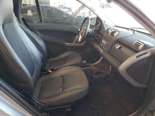 WMEEK31XX9K251222 - 2009 SMART FORTWO PAS 蓝色 照片 5