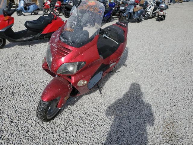LXDTDPSL6K1072061 - 2019 DONG SCOOTER RED photo 2
