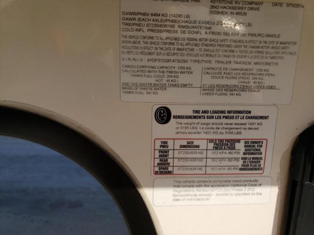 4YDF31028F4730293 - 2015 KEYSTONE MONTANA BEIGE photo 10