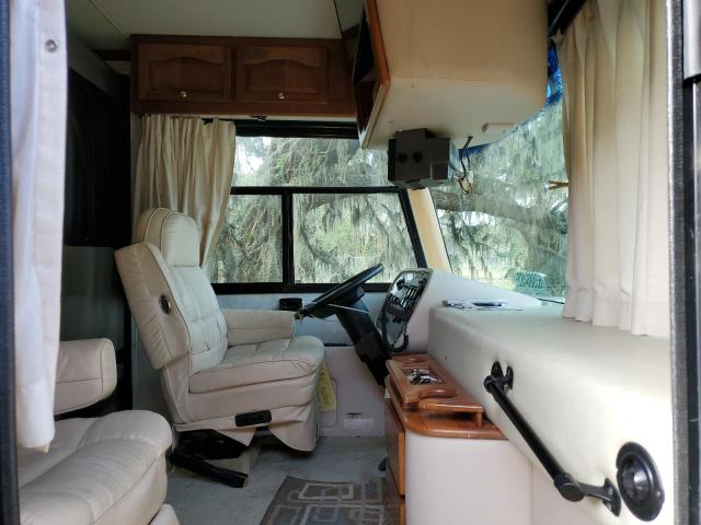 4UZAAHAKX2CJ58388 - 2002 ALLE MOTORHOME TAN photo 5