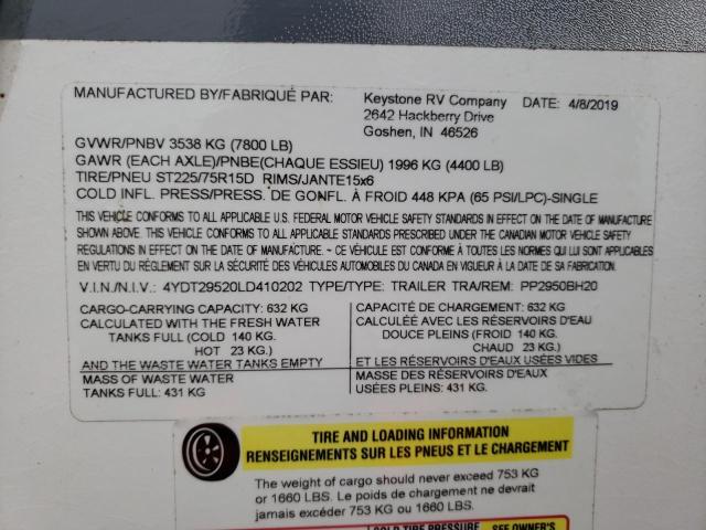 4YDT29520LD410202 - 2020 KEYSTONE PASSPORT WHITE photo 10