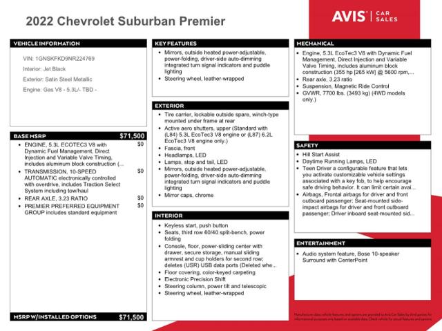 1GNSKFKD9NR224769 - 2022 CHEVROLET SUBURBAN K GRAY photo 14