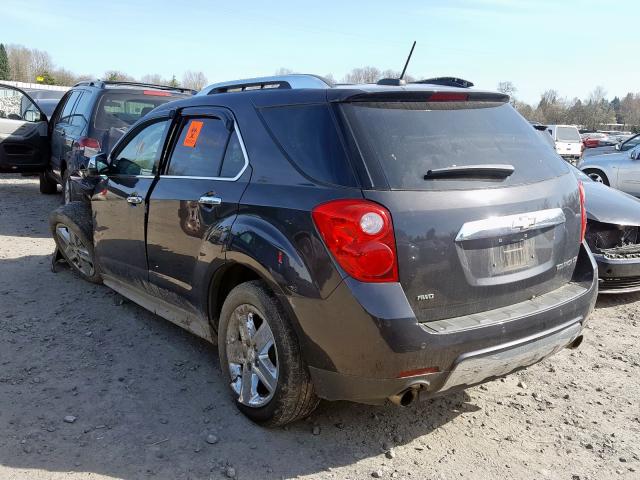 2GNFLHE36F6287452 - 2015 CHEVROLET EQUINOX LTZ  photo 3