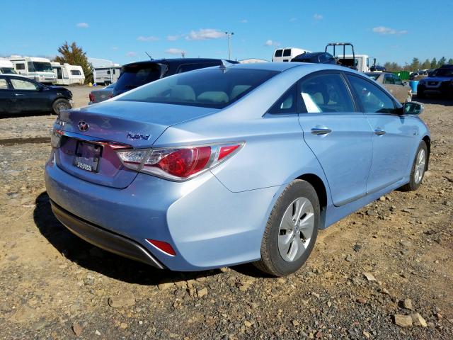 KMHEC4A44EA114182 - 2014 HYUNDAI SONATA HYBRID  photo 4