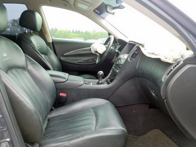 JNKAJ09E39M900198 - 2009 INFINITI EX35 BASE  photo 5