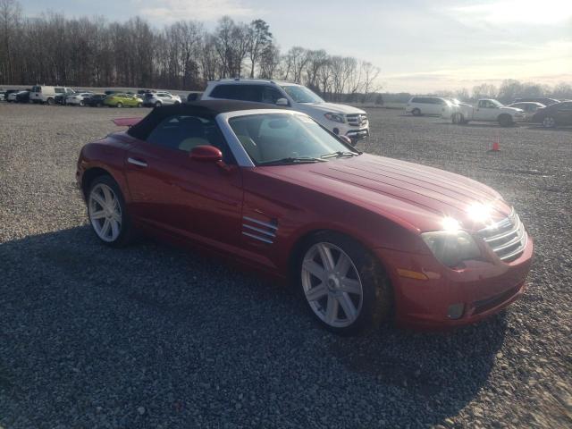 1C3AN65L46X061822 - 2006 CHRYSLER CROSSFIRE LIMITED RED photo 4