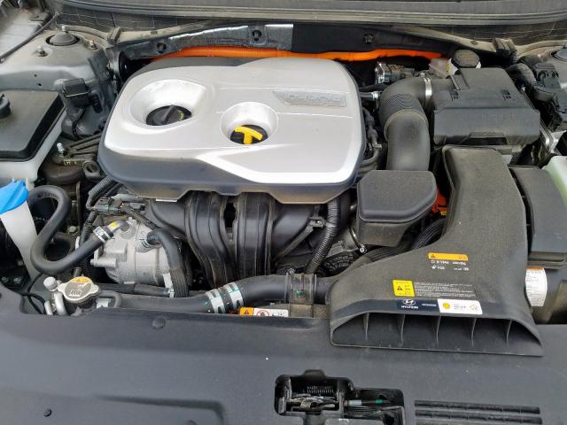 KMHE24L31JA079778 - 2018 HYUNDAI SONATA HYBRID  photo 7