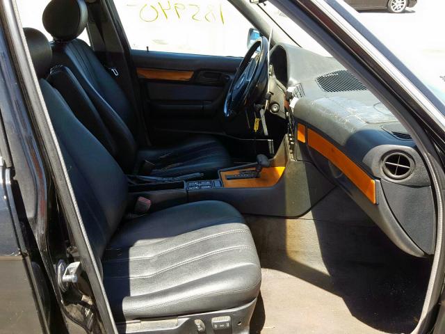 WBAHD6322SGK52346 - 1995 BMW 525 I AUTOMATIC  photo 5
