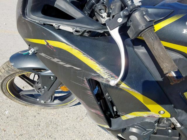 MLHNC5106F5100783 - 2015 HONDA CBR300 R  photo 9