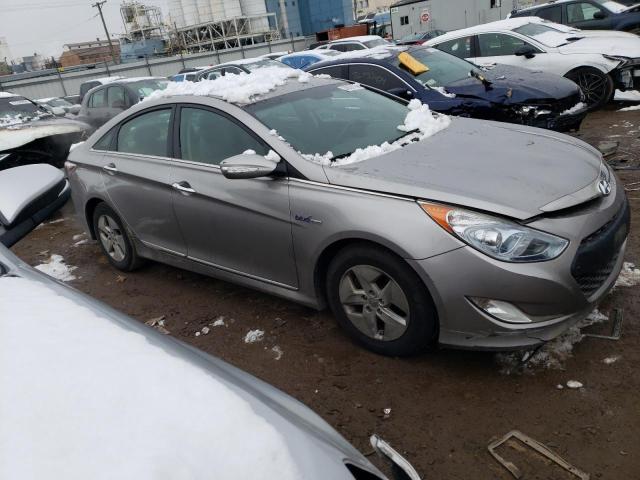 KMHEC4A42CA042587 - 2012 HYUNDAI SONATA HYBRID GRAY photo 4