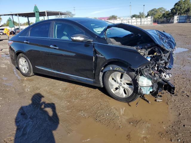 KMHEC4A40FA137136 - 2015 HYUNDAI SONATA HYBRID BLACK photo 4