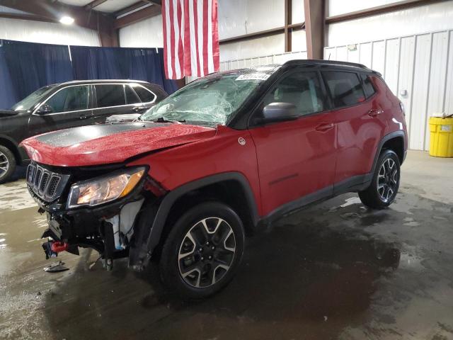 2021 JEEP COMPASS TRAILHAWK, 