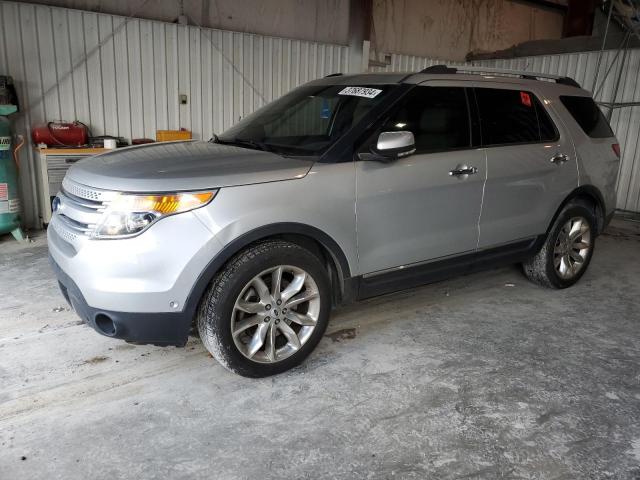 2015 FORD EXPLORER LIMITED, 