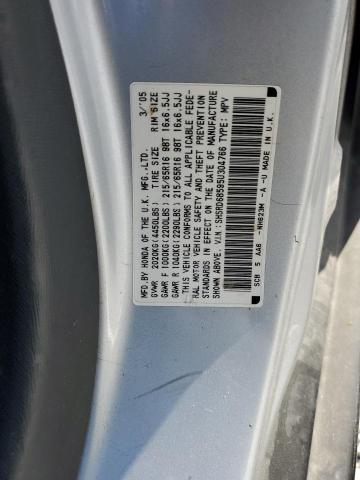 SHSRD68595U304766 - 2005 HONDA CR-V LX SILVER photo 12