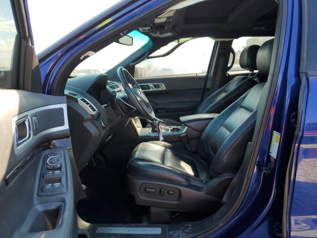 1FM5K7F89FGB82900 - 2015 FORD EXPLORER LIMITED BLUE photo 7