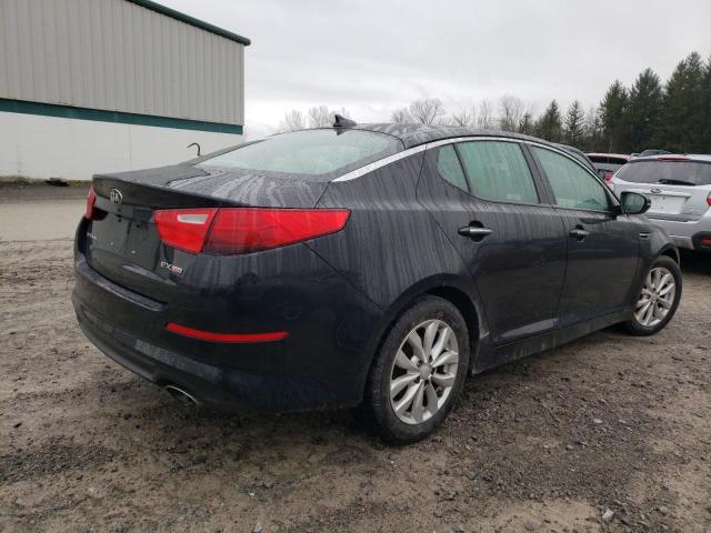 5XXGN4A77FG371702 - 2015 KIA OPTIMA EX BLACK photo 3