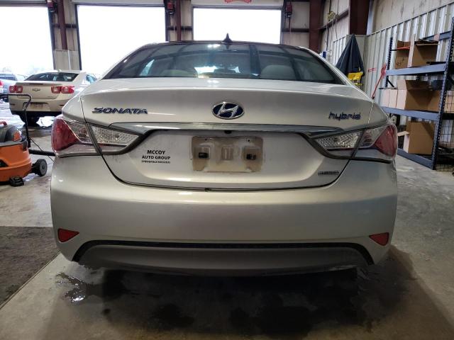 KMHEC4A43FA122095 - 2015 HYUNDAI SONATA HYBRID SILVER photo 6