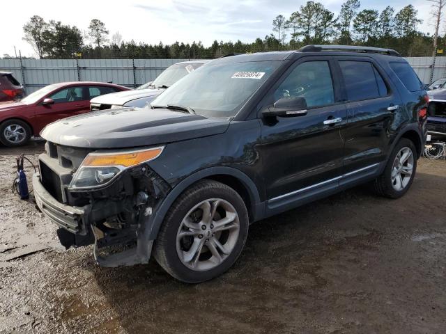 2015 FORD EXPLORER LIMITED, 