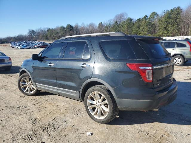 1FM5K7D82FGA24420 - 2015 FORD EXPLORER XLT BLACK photo 2