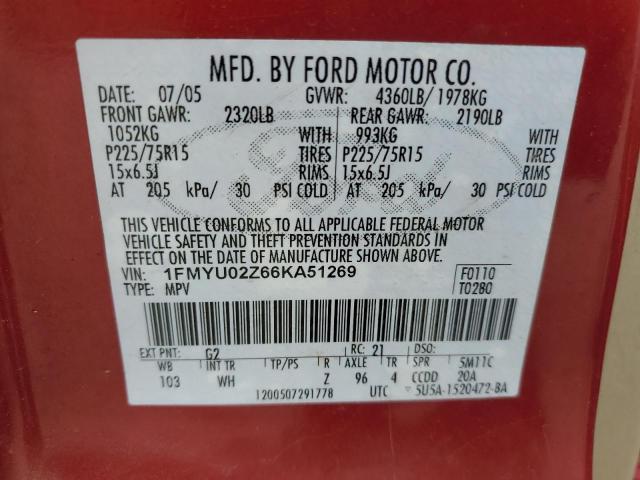 1FMYU02Z66KA51269 - 2006 FORD ESCAPE XLS BURGUNDY photo 12