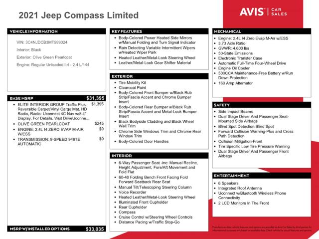 3C4NJDCB3MT599024 - 2021 JEEP COMPASS LIMITED GREEN photo 12