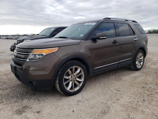 2015 FORD EXPLORER LIMITED, 