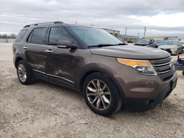 1FM5K7F83FGA53938 - 2015 FORD EXPLORER LIMITED BROWN photo 4