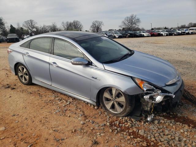 KMHEC4A49BA018186 - 2011 HYUNDAI SONATA HYBRID BLUE photo 4