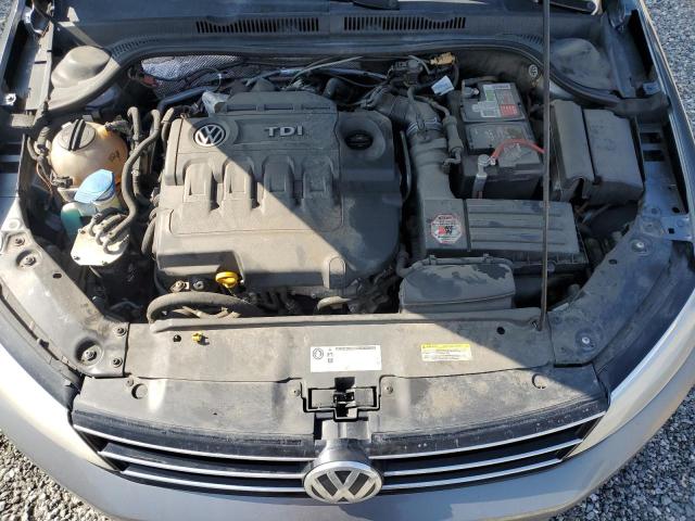 3VWLA7AJ8FM205627 - 2015 VOLKSWAGEN JETTA TDI GRAY photo 11