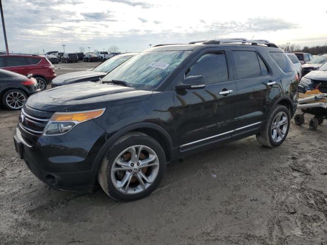 2015 FORD EXPLORER LIMITED, 