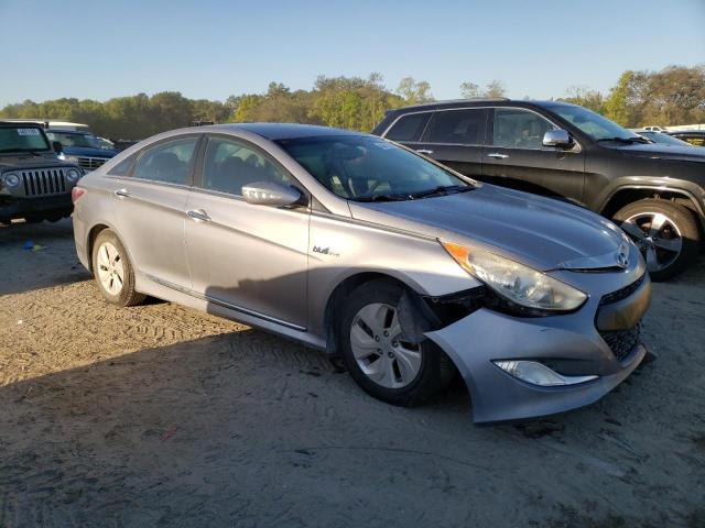 KMHEC4A48FA138373 - 2015 HYUNDAI SONATA HYBRID GRAY photo 4