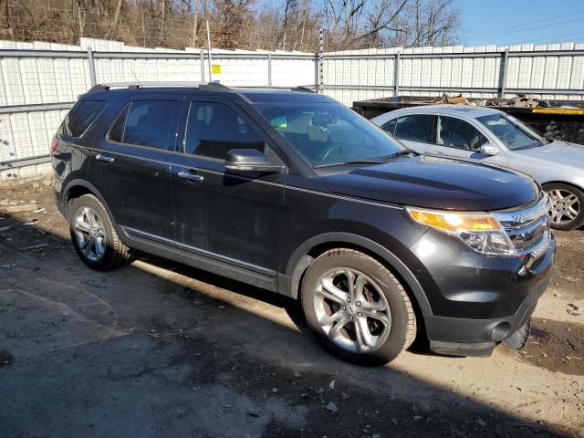 1FM5K8F81FGA14948 - 2015 FORD EXPLORER LIMITED BLACK photo 4