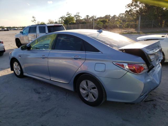 KMHEC4A44EA108687 - 2014 HYUNDAI SONATA HYBRID BLUE photo 2