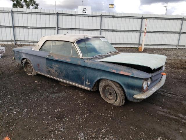 30967W279367 - 1963 CHEVROLET CORVAIR BLUE photo 4