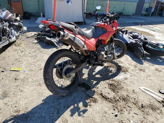 L0WHDN104L1002175 - 2020 RPS HAWK Կարմիր լուսանկար 4