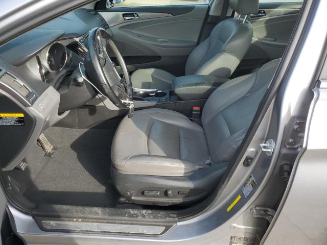 KMHEC4A42FA132939 - 2015 HYUNDAI SONATA HYBRID GRAY photo 7