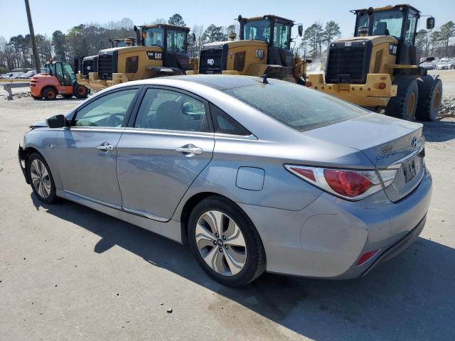 KMHEC4A44FA136152 - 2015 HYUNDAI SONATA HYBRID BLUE photo 2