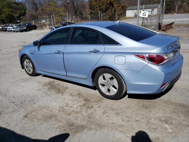 KMHEC4A48CA039273 - 2012 HYUNDAI SONATA HYBRID BLUE photo 2