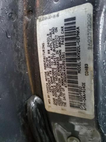 4T1BG22K4XU591561 - 1999 TOYOTA CAMRY CE GRAY photo 12