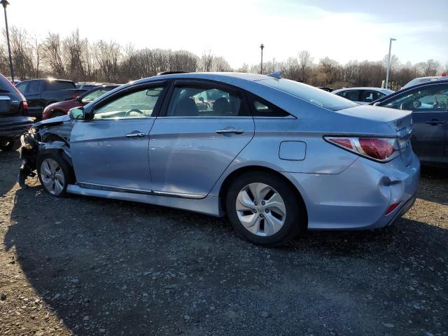 KMHEC4A44DA076676 - 2013 HYUNDAI SONATA HYBRID BLUE photo 2