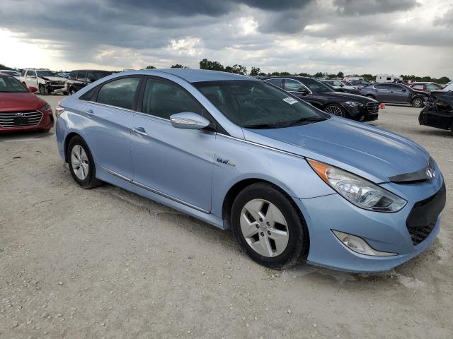 KMHEC4A45CA036556 - 2012 HYUNDAI SONATA HYBRID BLUE photo 4