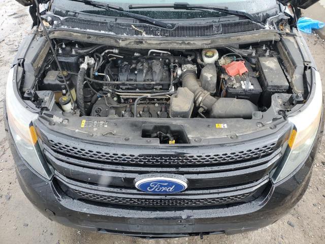 1FM5K8AR7FGC52254 - 2015 FORD EXPLORER POLICE INTERCEPTOR BLACK photo 12